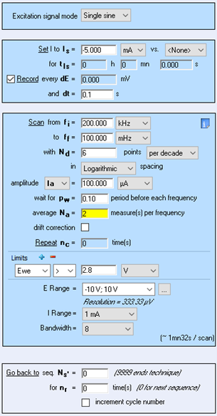 Figure 9: Settings window of the Galvano EIS technique in EC-Lab®