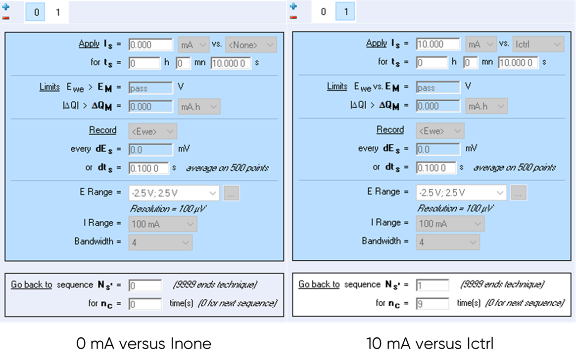 screen grab from ec lab related to current and voltage setpoint options
