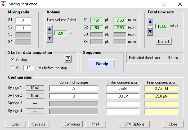 Total software control on mixing ratio, volume delivered and total flow rate.