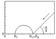 randles circuit