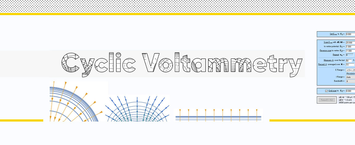 Cyclic Voltammetry Logo Cyclic Voltammetry Logo