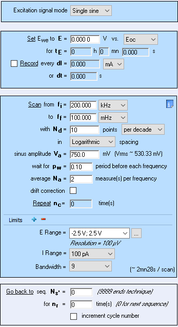 Parameters used for the PEIS measurement 