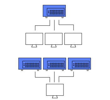 Ethernet conection illustration
