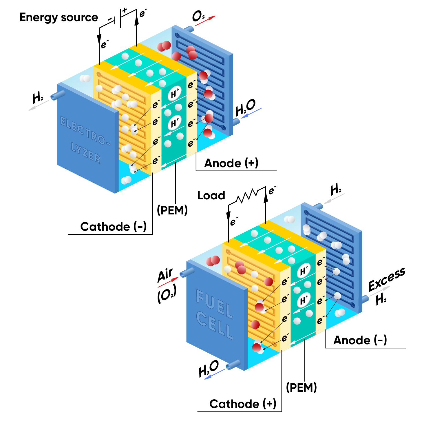 Artboard 1