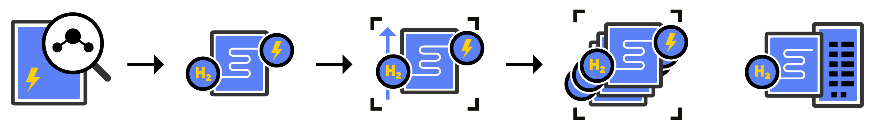 fuel-cell_timeline-process