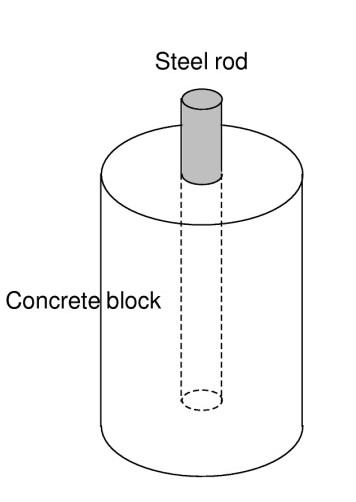 Scheme of concrete reinforced block.
