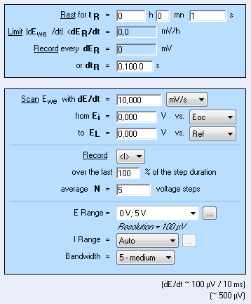 “Parameters settings” window of I-V characterization technique.