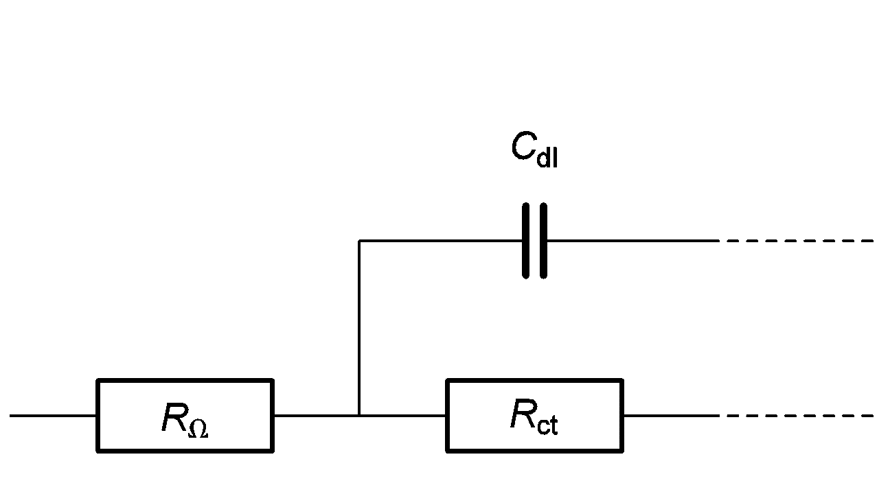 High frequency part of equivalent circuit shown in Figure 2.