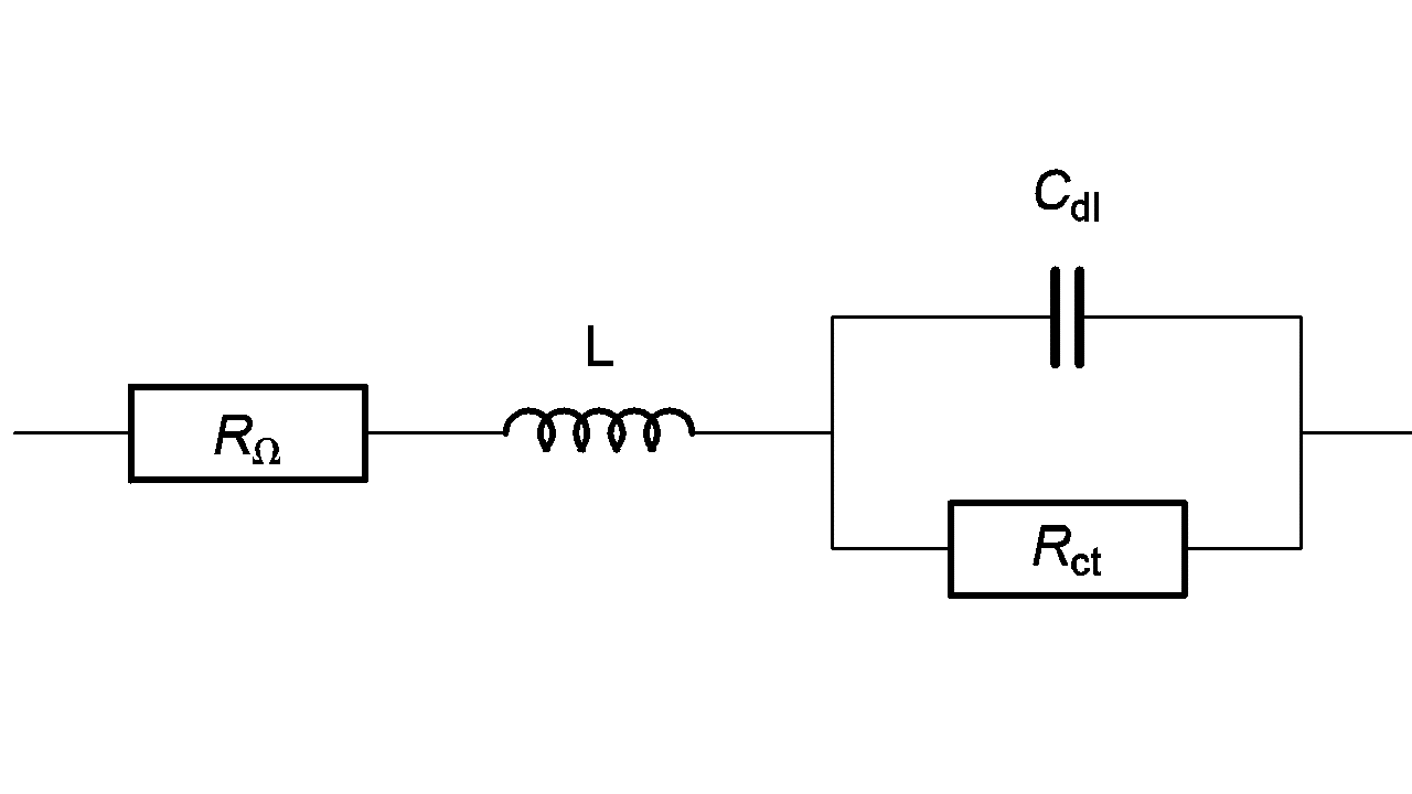 High frequency equivalent circuit of a faradaic impedance considering an inductance in series.
