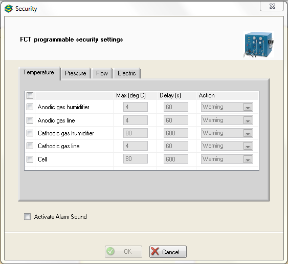 Security window (example is given with Temperature tab).