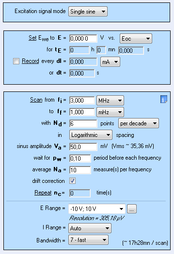 Settings for the EIS characterizations of the varia-capacitor.