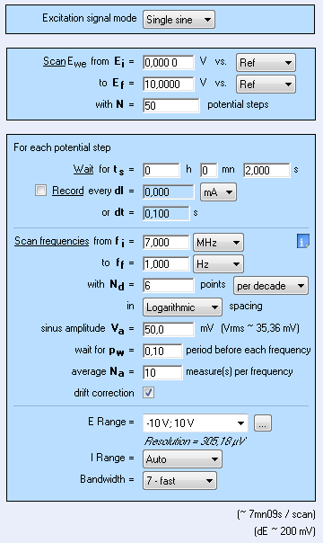 SPEIS settings for varia-capacitor characterizations.