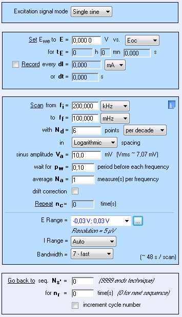 Parameters used for the preliminary impedance measurement. 