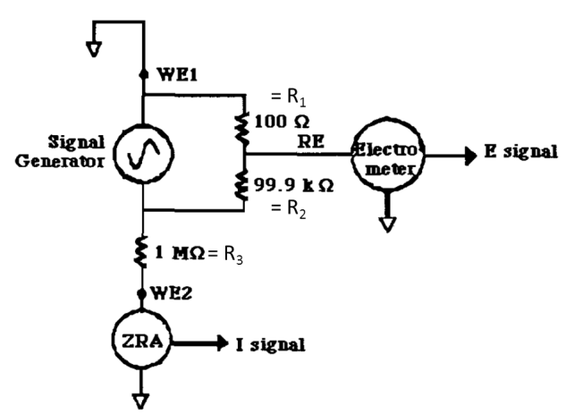 Figure 1 : Test circuit used in procedure 2.