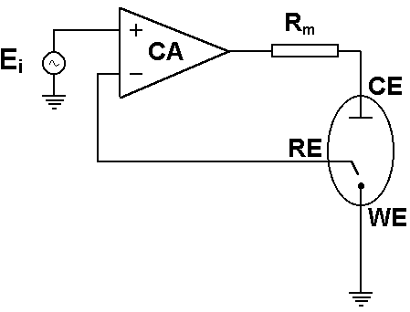 Circuit illustrating basic potentiostat design