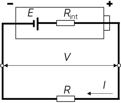 Figure 4: Circuit with a battery discharging in a resistance $\pmb{R}$.